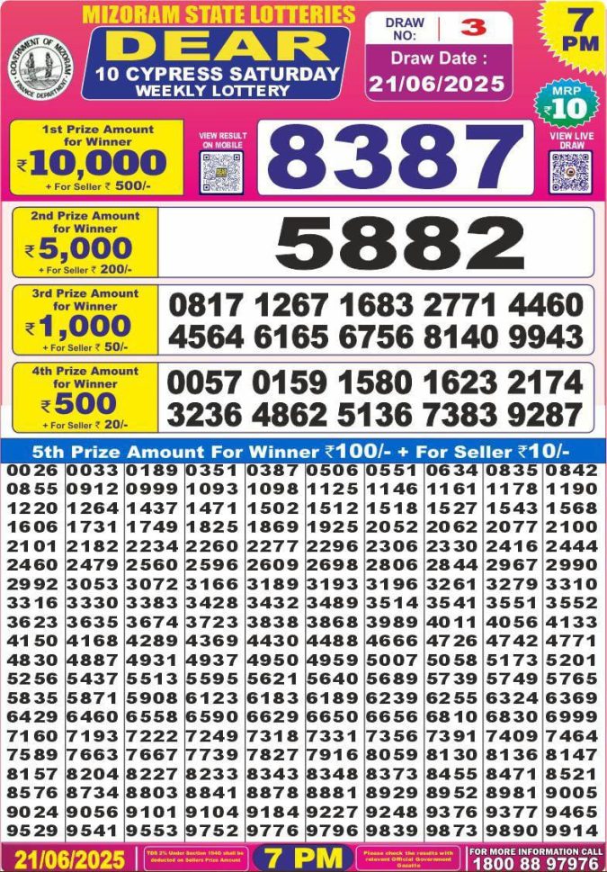 7 PM Result