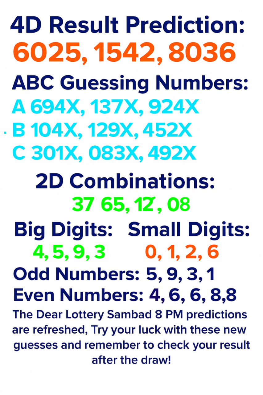 Dear Lottery 8 PM Result – Live Draw Image