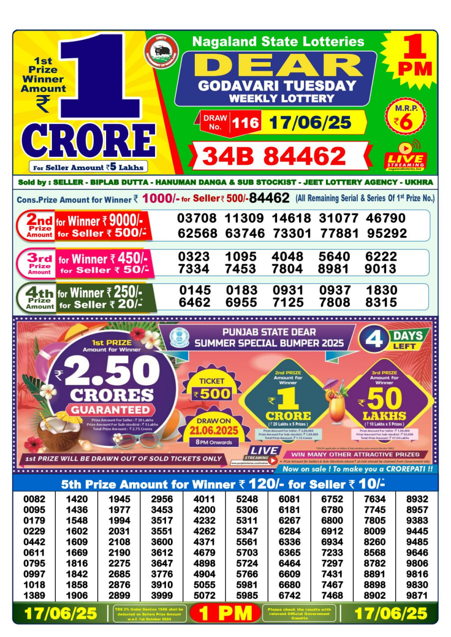 Dear Lottery 1 PM Result – Live Draw Image