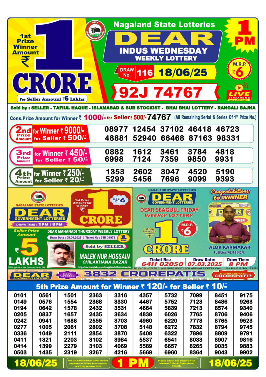 Dear Lottery 1 PM Result – Live Draw Image