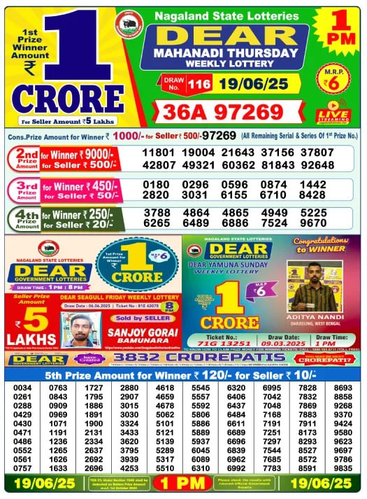 Dear Lottery 1 PM Result – Live Draw Image
