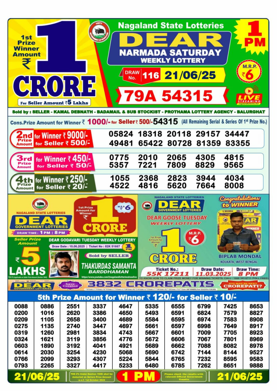 Dear Lottery 1 PM Result – Live Draw Image