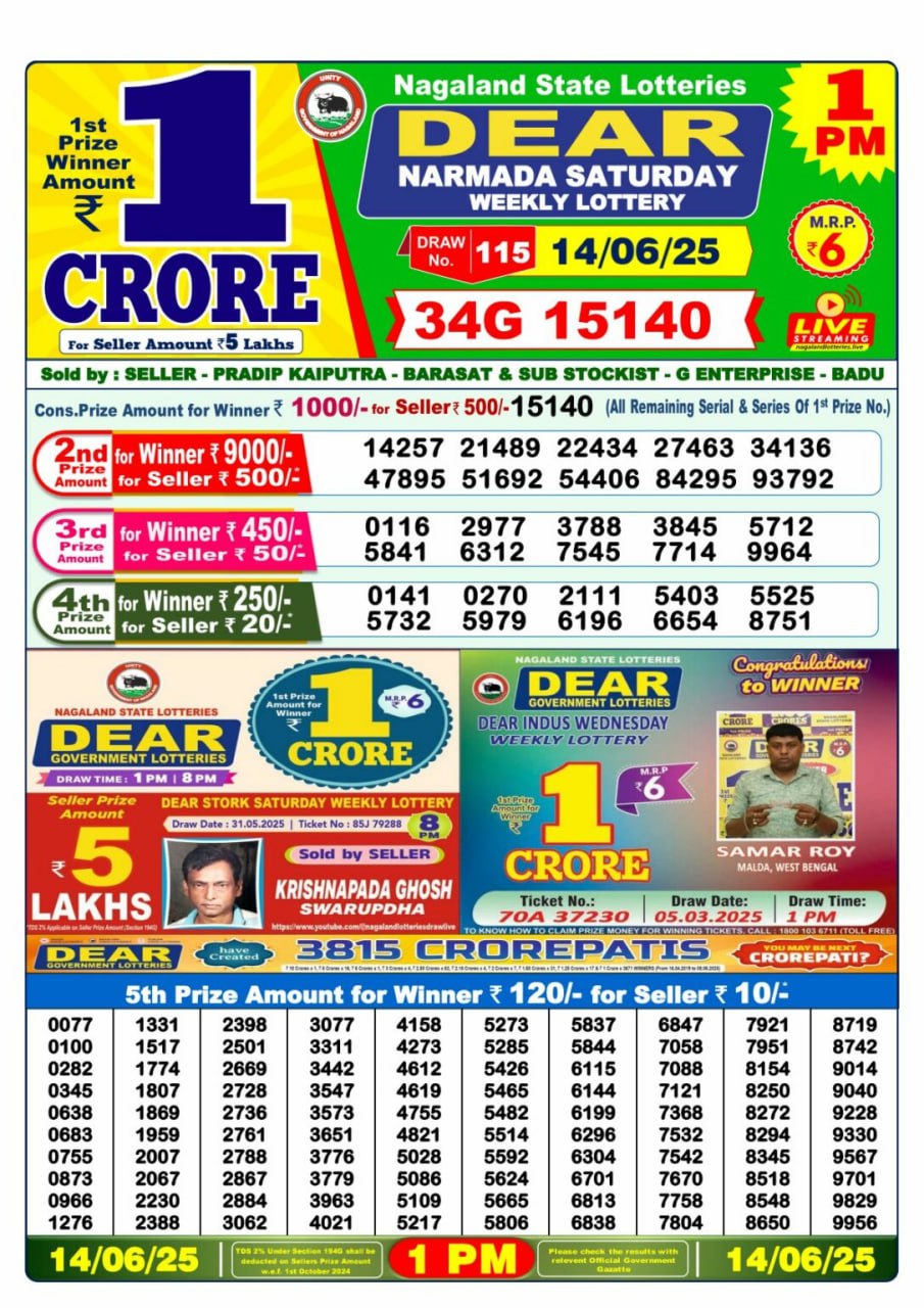 Dear Lottery 1 PM Result – Live Draw Image