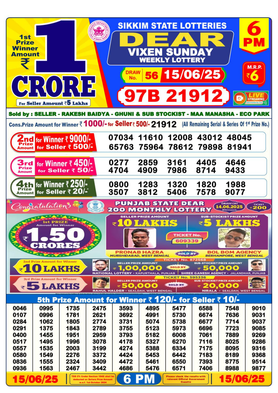 Dear Lottery 6 PM Result – Live Draw Image