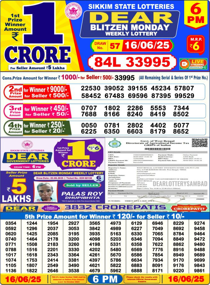 Dear Lottery 6 PM Result – Live Draw Image