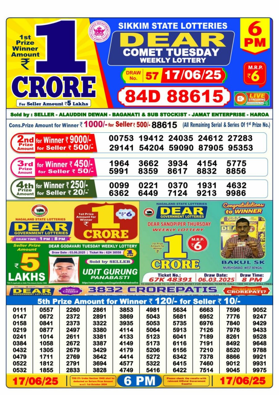 Dear Lottery 6 PM Result – Live Draw Image