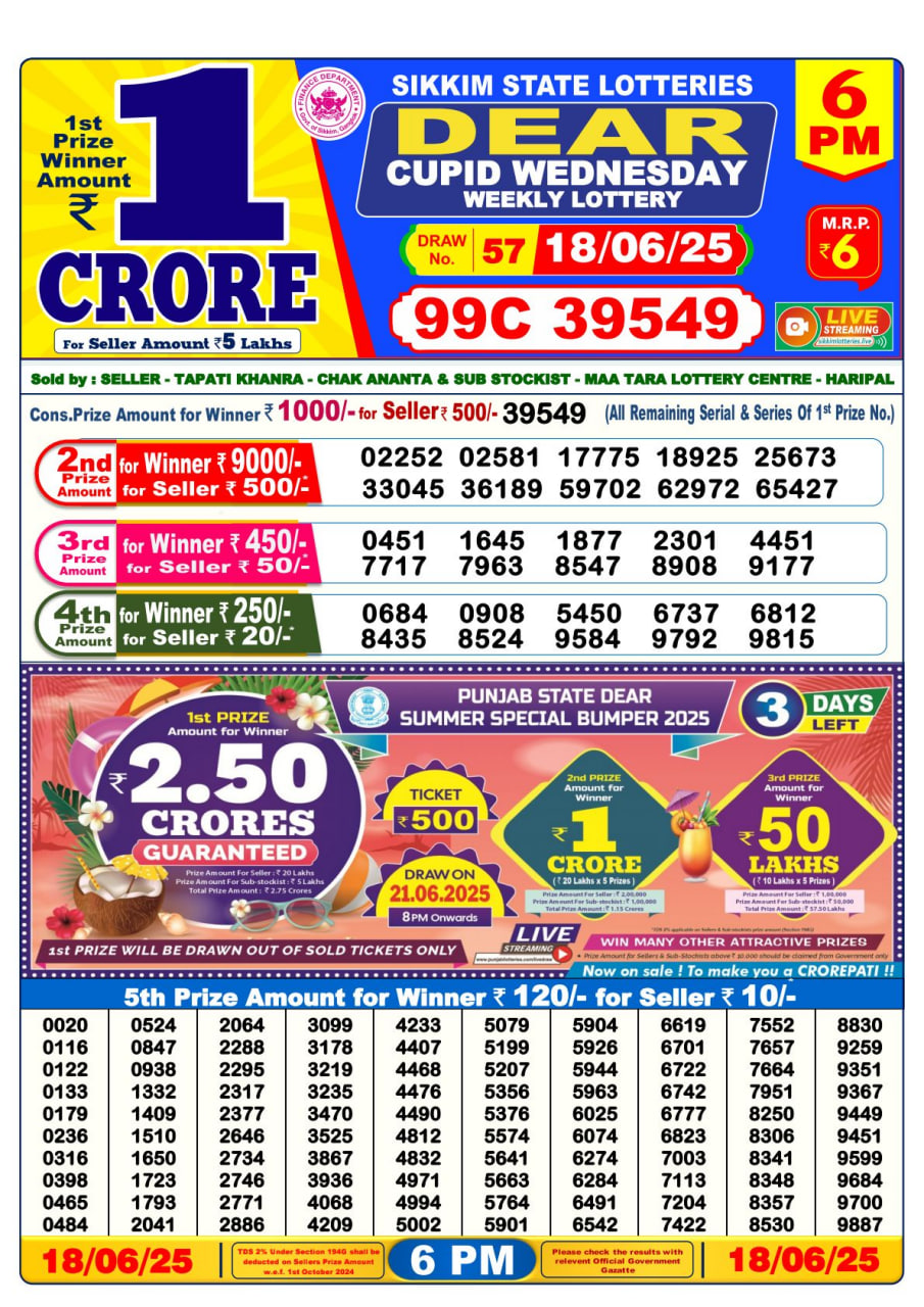 Dear Lottery 6 PM Result – Live Draw Image