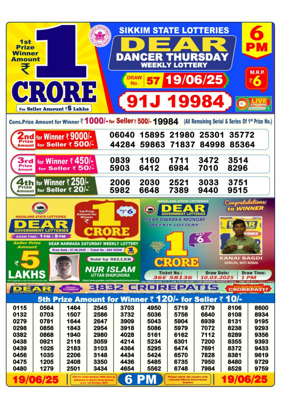 Dear Lottery 6 PM Result – Live Draw Image
