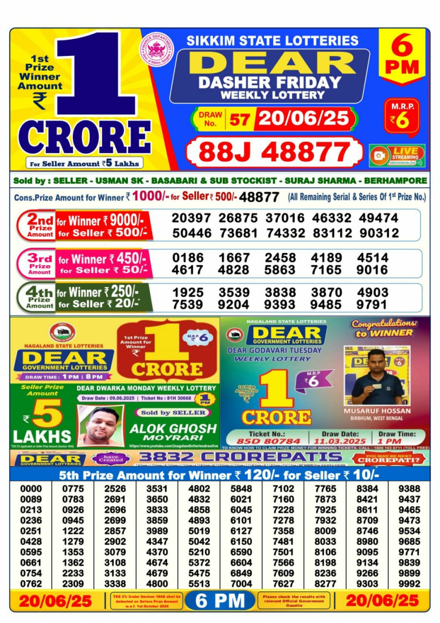 Dear Lottery 6 PM Result – Live Draw Image