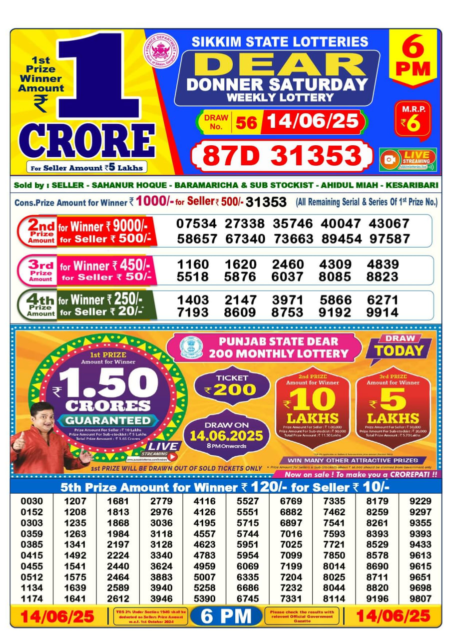 Dear Lottery 6 PM Result – Live Draw Image