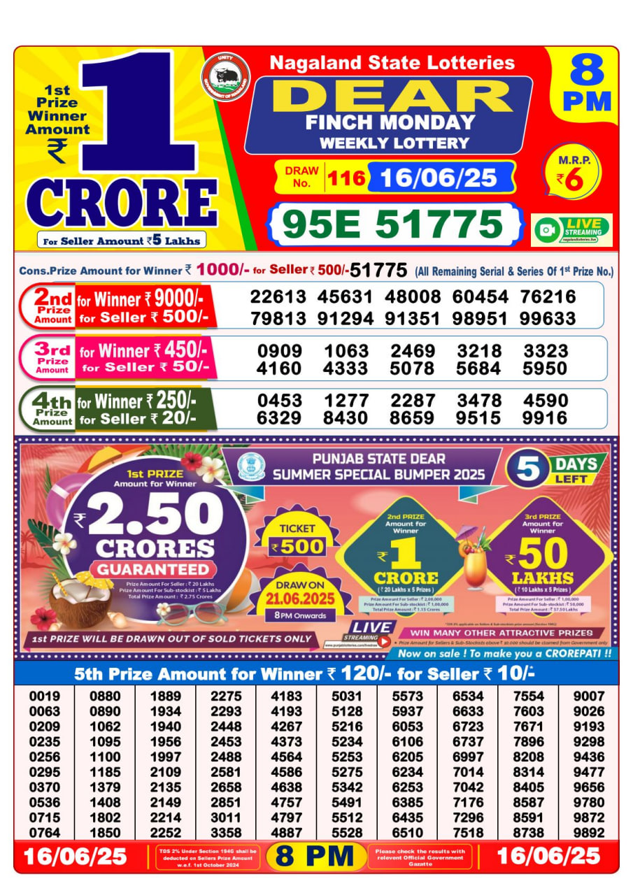 Dear Lottery 8 PM Result – Live Draw Image