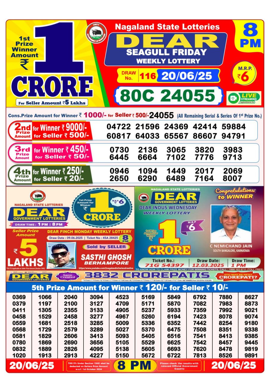 Dear Lottery 8 PM Result – Live Draw Image