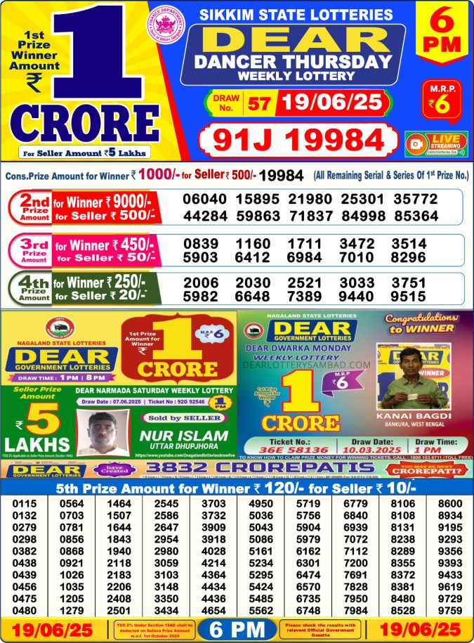 6 PM Result