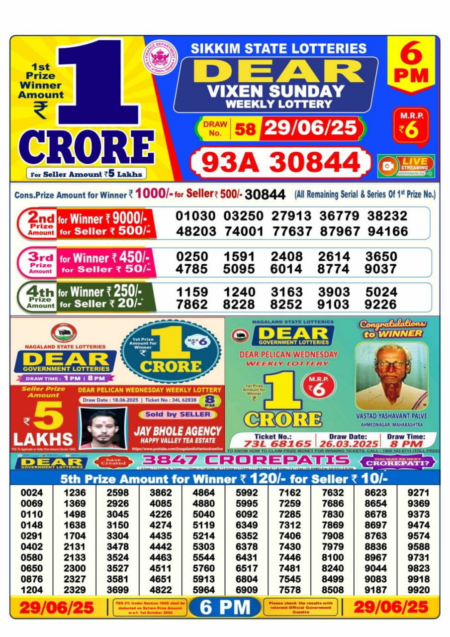 6 PM Result