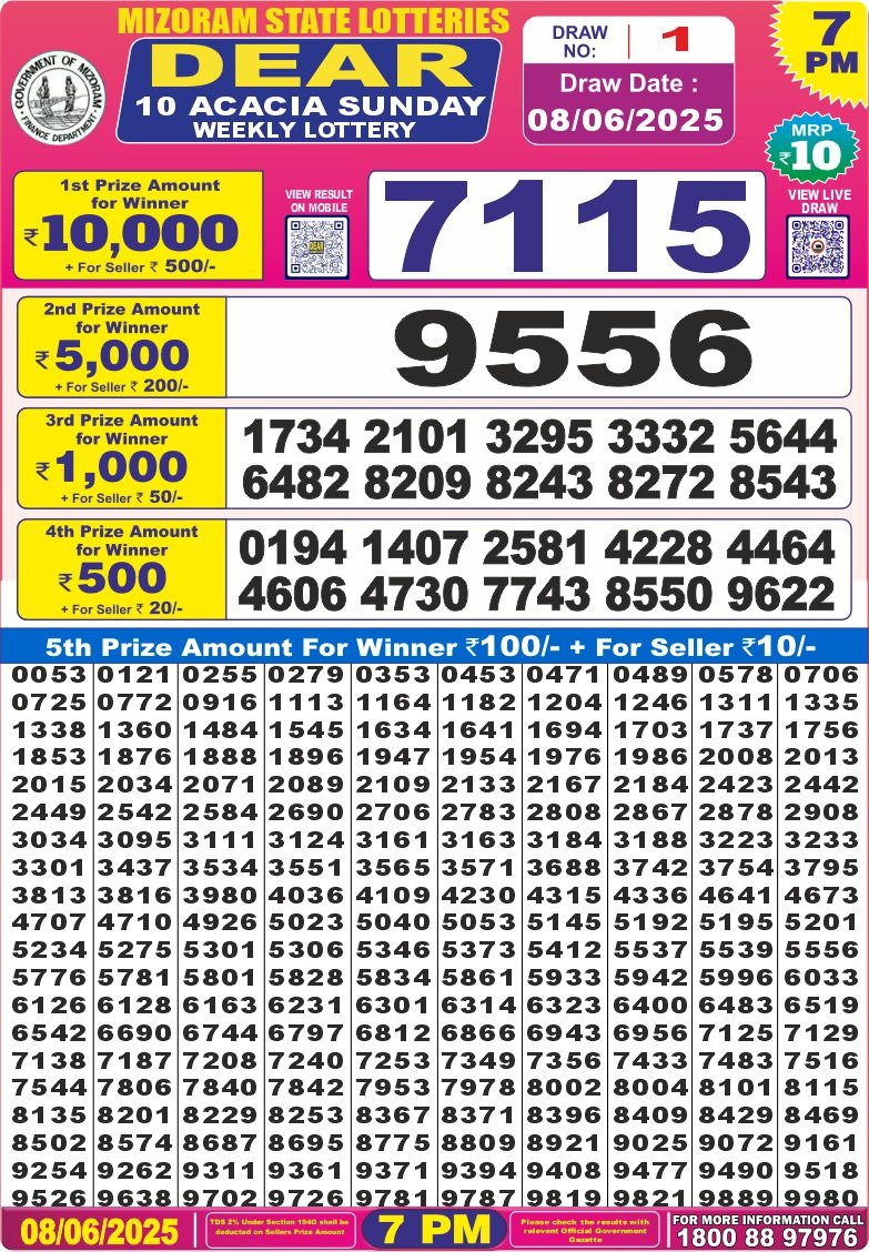 7 PM Result