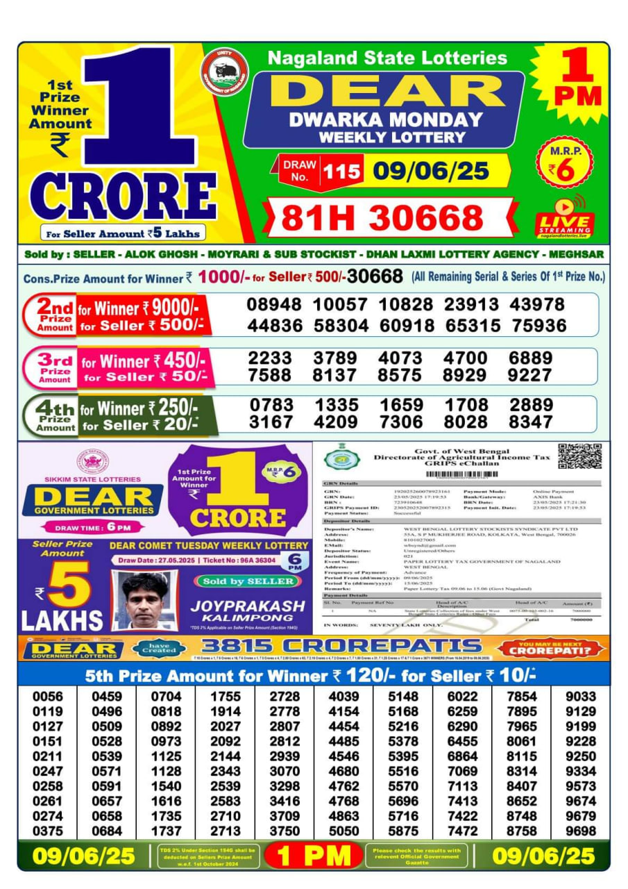 Dear Lottery 1 PM Result – Live Draw Image