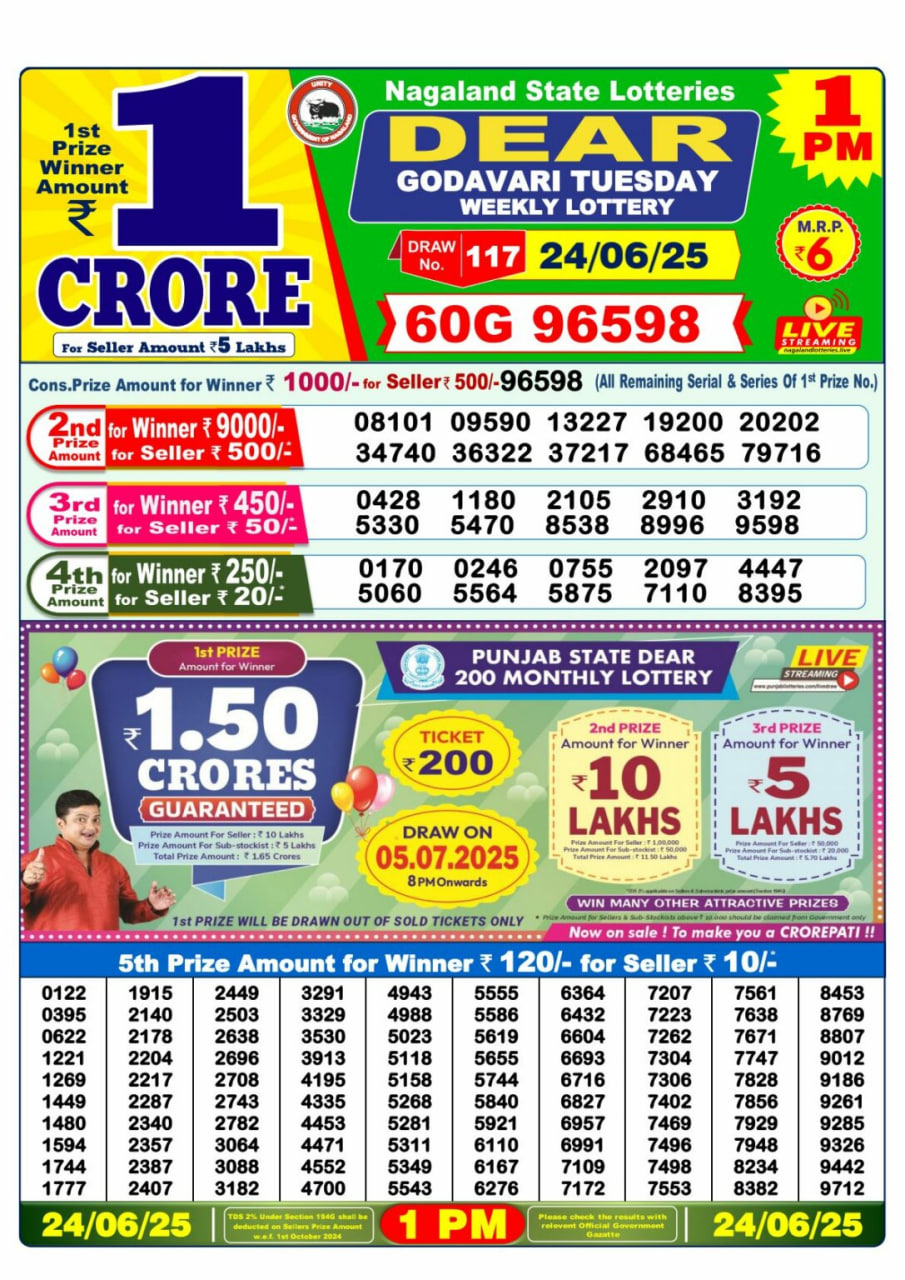 Dear Lottery 1 PM Result – Live Draw Image