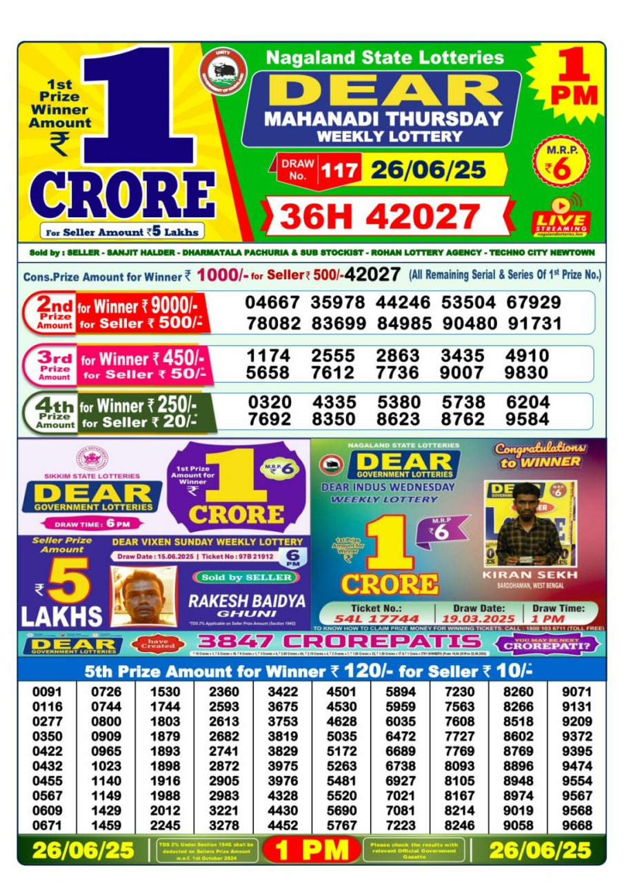 Dear Lottery 1 PM Result – Live Draw Image