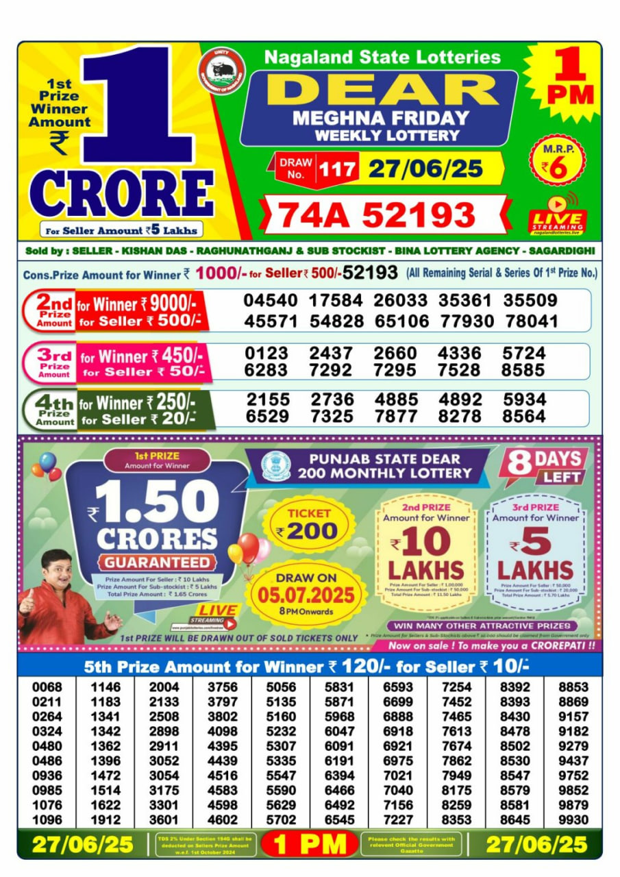 Dear Lottery 1 PM Result – Live Draw Image