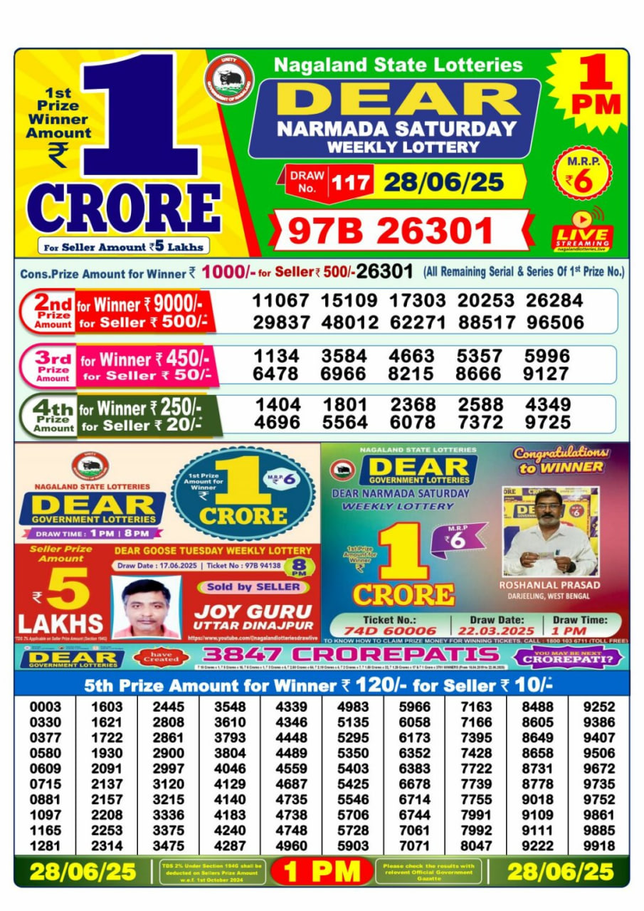 Dear Lottery 1 PM Result – Live Draw Image