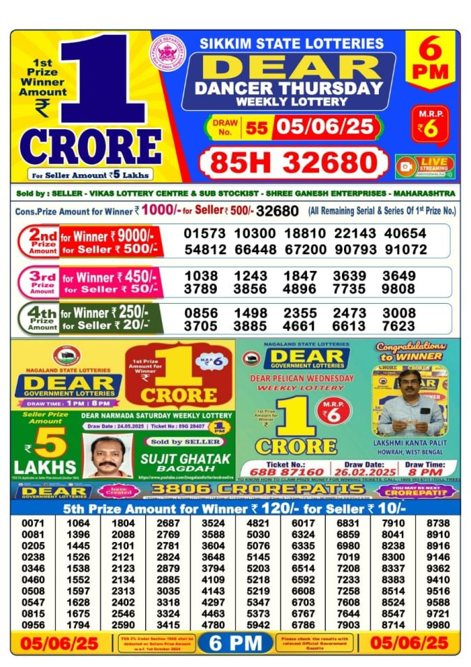 Dear Lottery 6 PM Result – Live Draw Image