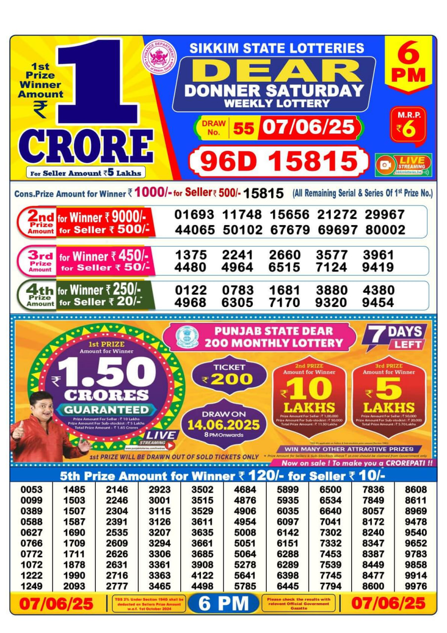 Dear Lottery 6 PM Result – Live Draw Image