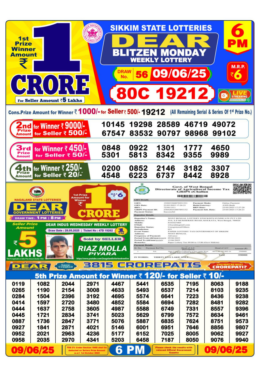 Dear Lottery 6 PM Result – Live Draw Image