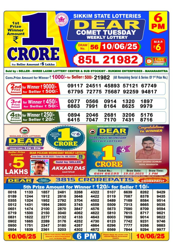 Dear Lottery 6 PM Result – Live Draw Image