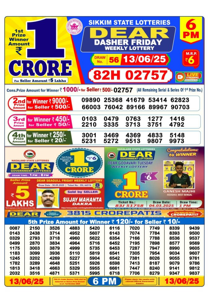 Dear Lottery 6 PM Result – Live Draw Image