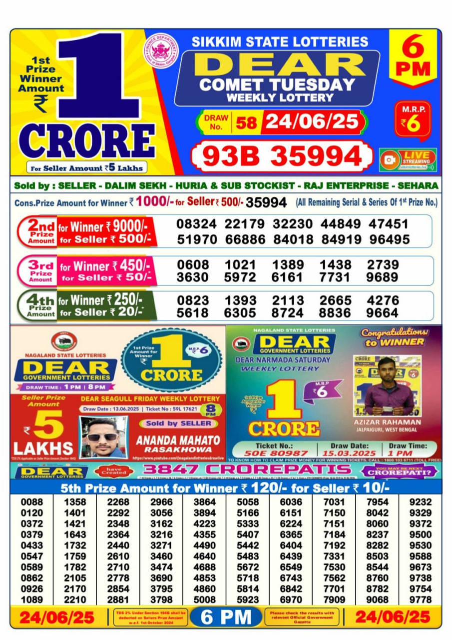 Dear Lottery 6 PM Result – Live Draw Image