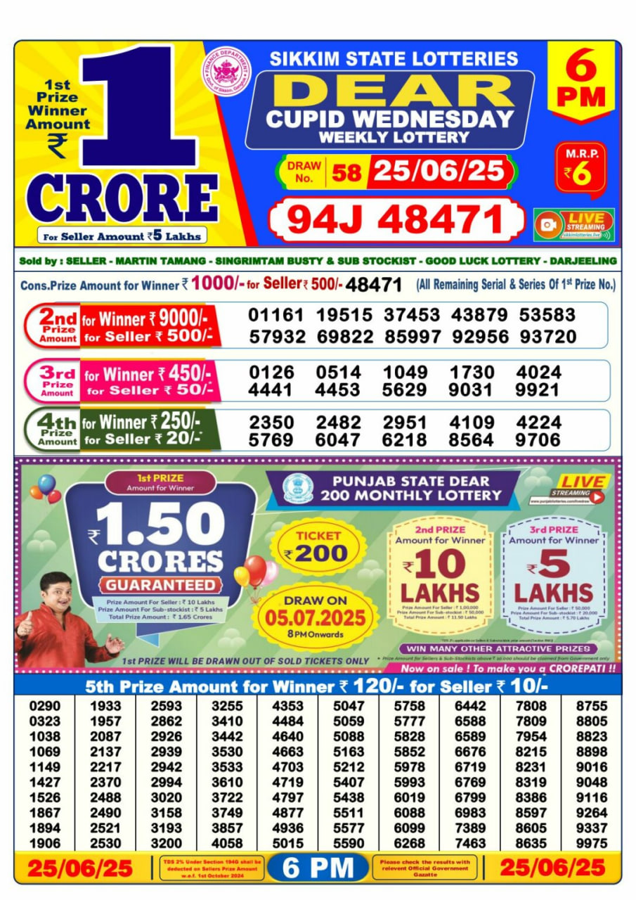 Dear Lottery 6 PM Result – Live Draw Image