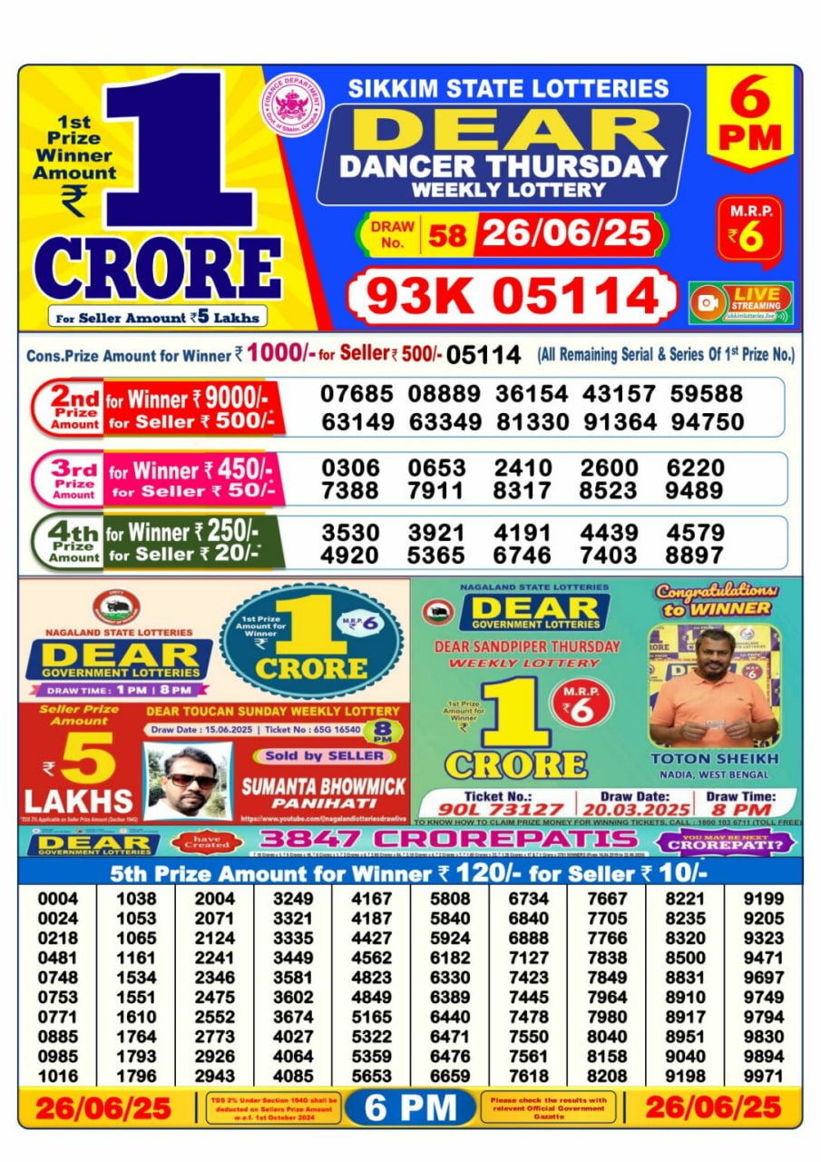 Dear Lottery 6 PM Result – Live Draw Image