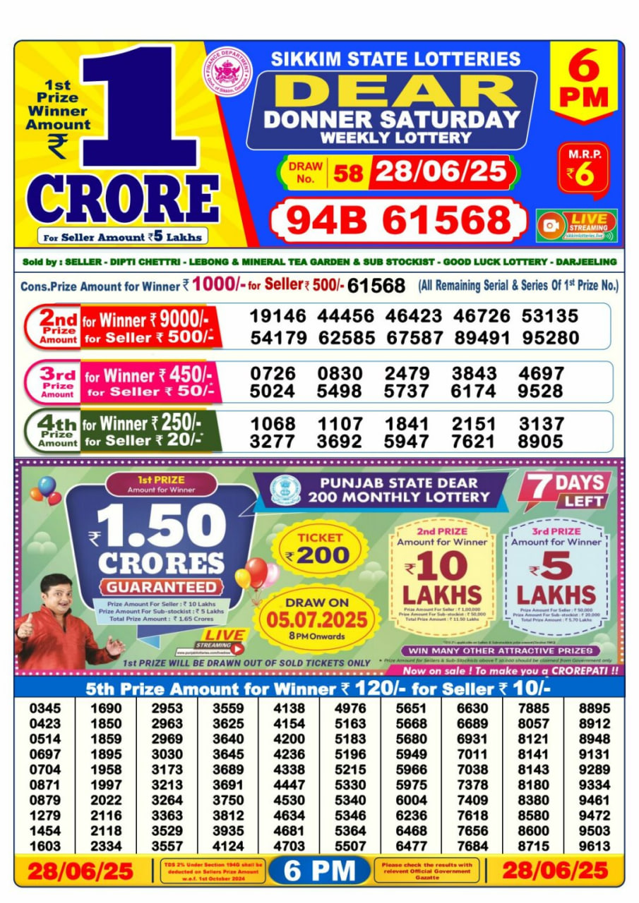 Dear Lottery 6 PM Result – Live Draw Image