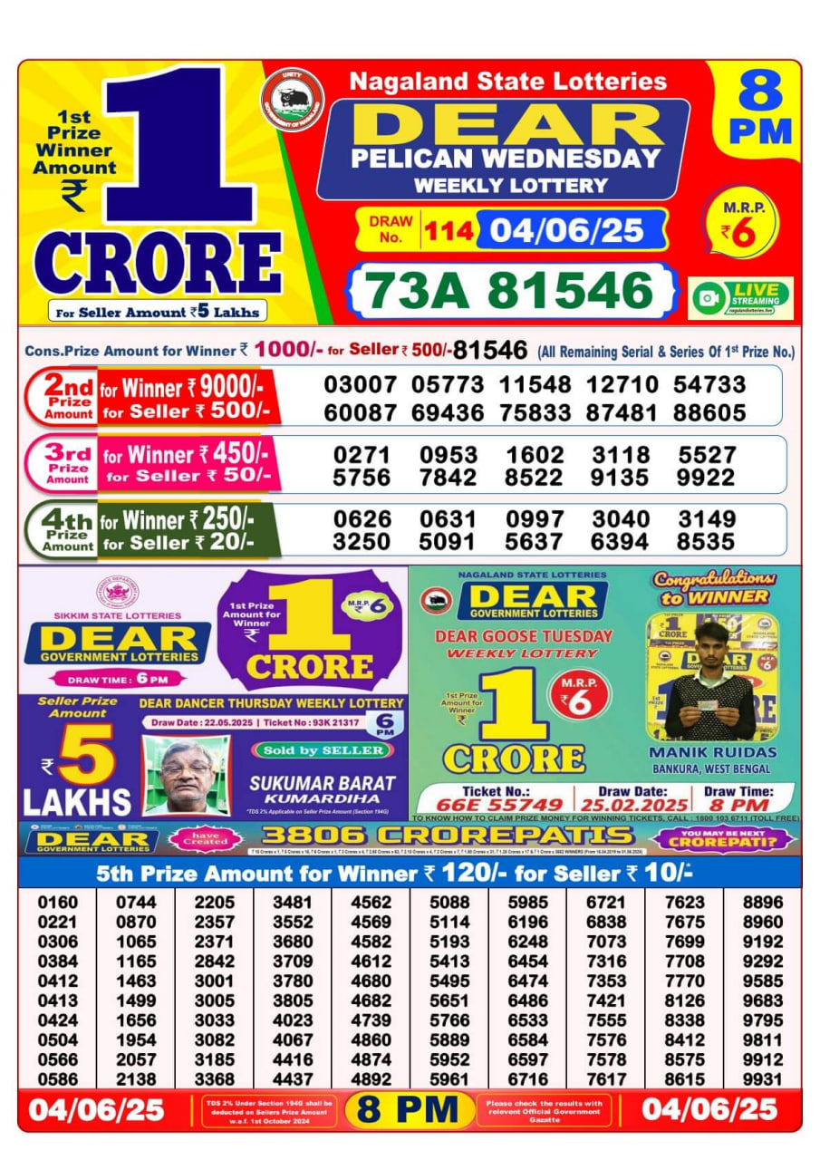 Dear Lottery 8 PM Result – Live Draw Image
