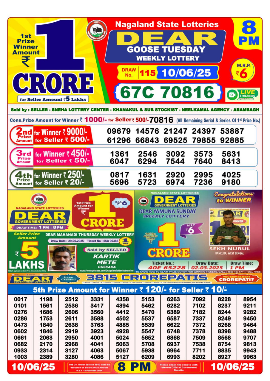Dear Lottery 8 PM Result – Live Draw Image