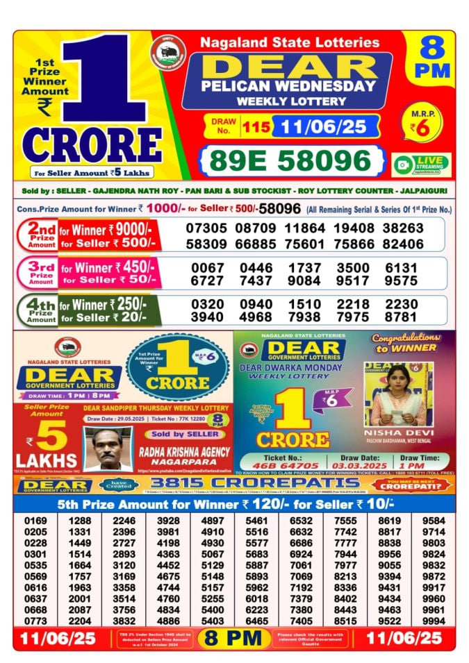 8 PM Result