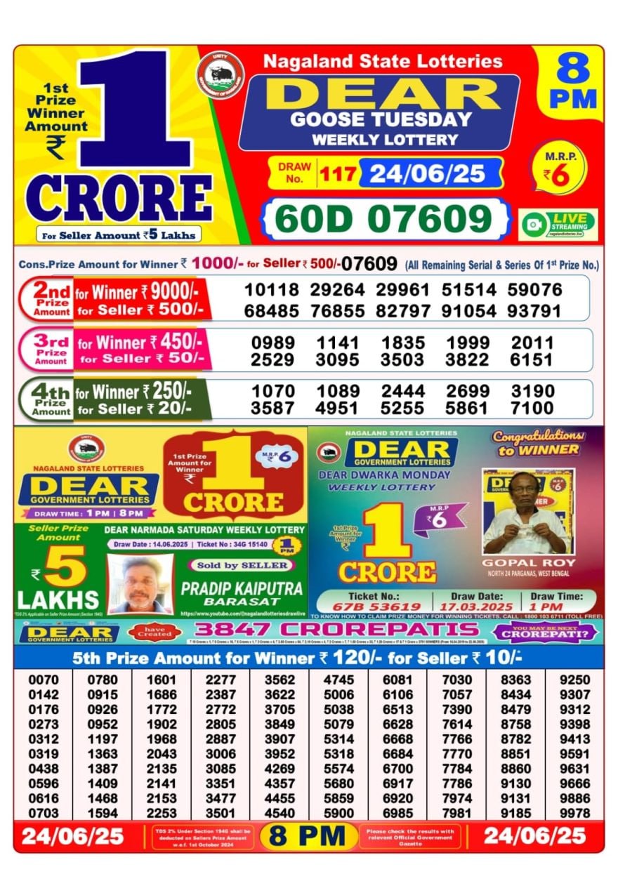 Dear Lottery 8 PM Result – Live Draw Image