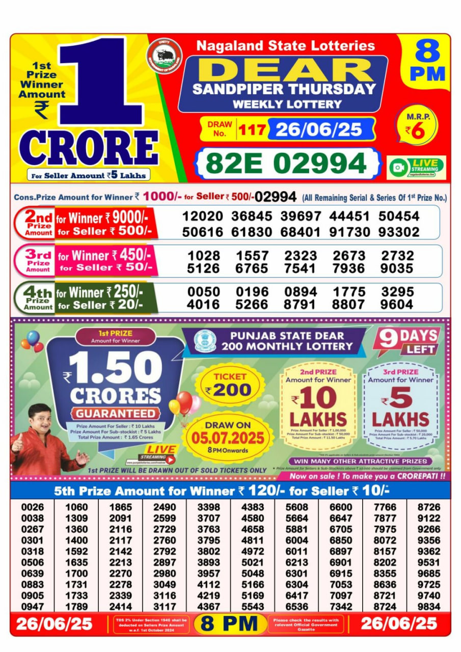 Dear Lottery 8 PM Result – Live Draw Image