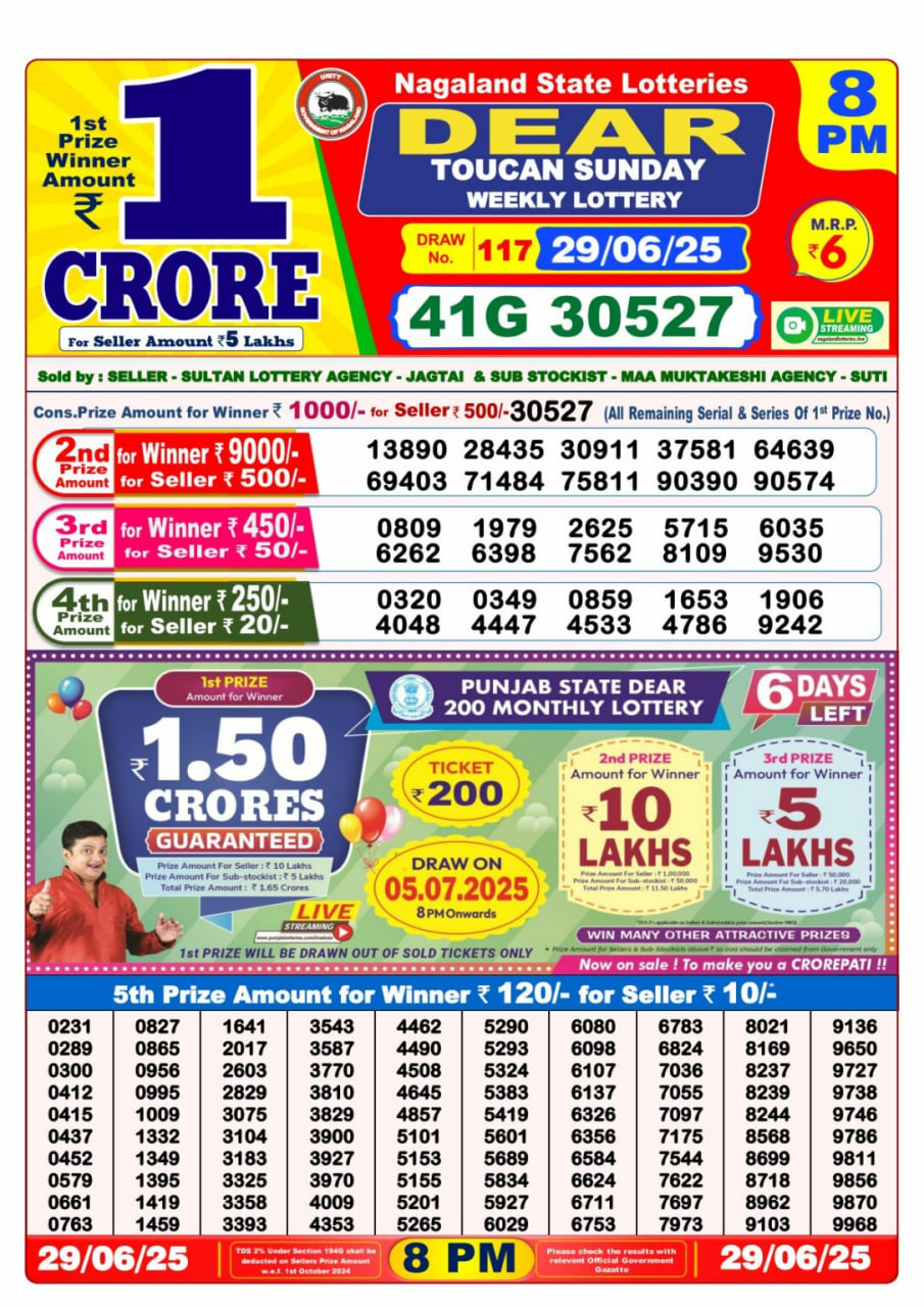 Dear Lottery 8 PM Result – Live Draw Image
