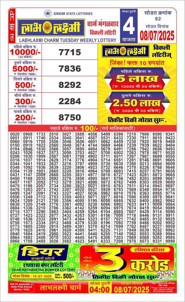 4 PM Result