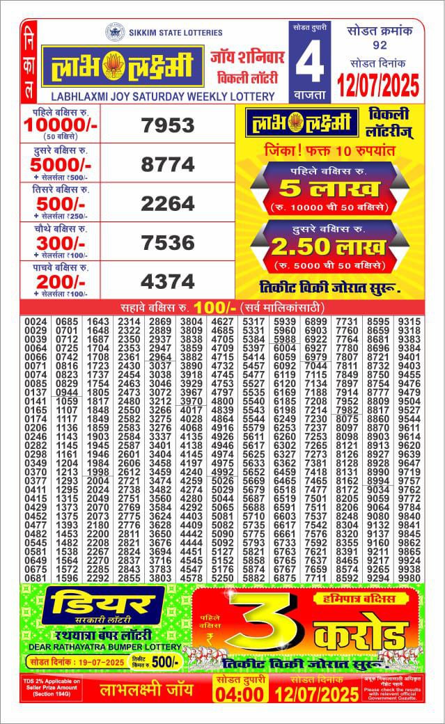 4 PM Result