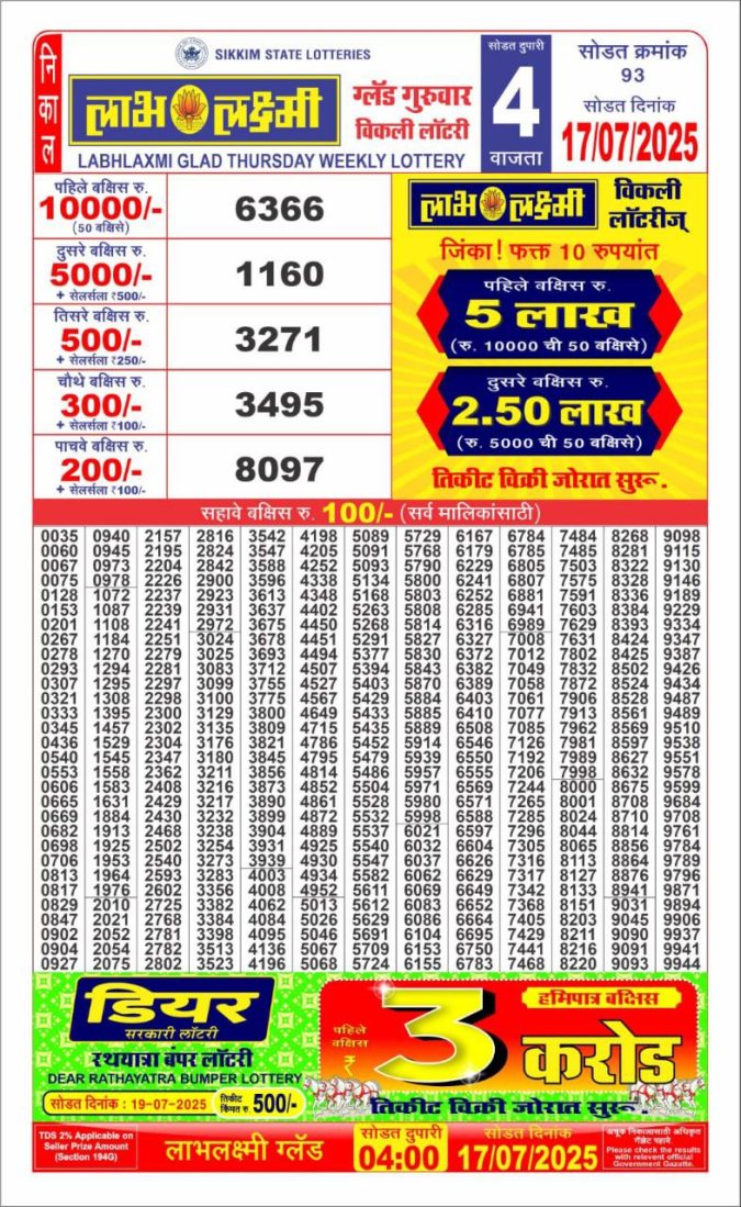 4 PM Result
