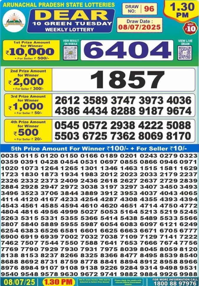 1:30 PM Result