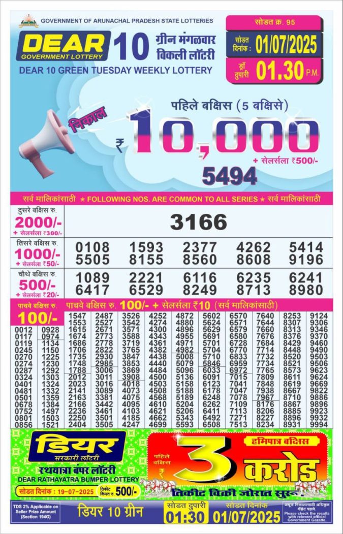 1:30 PM Result