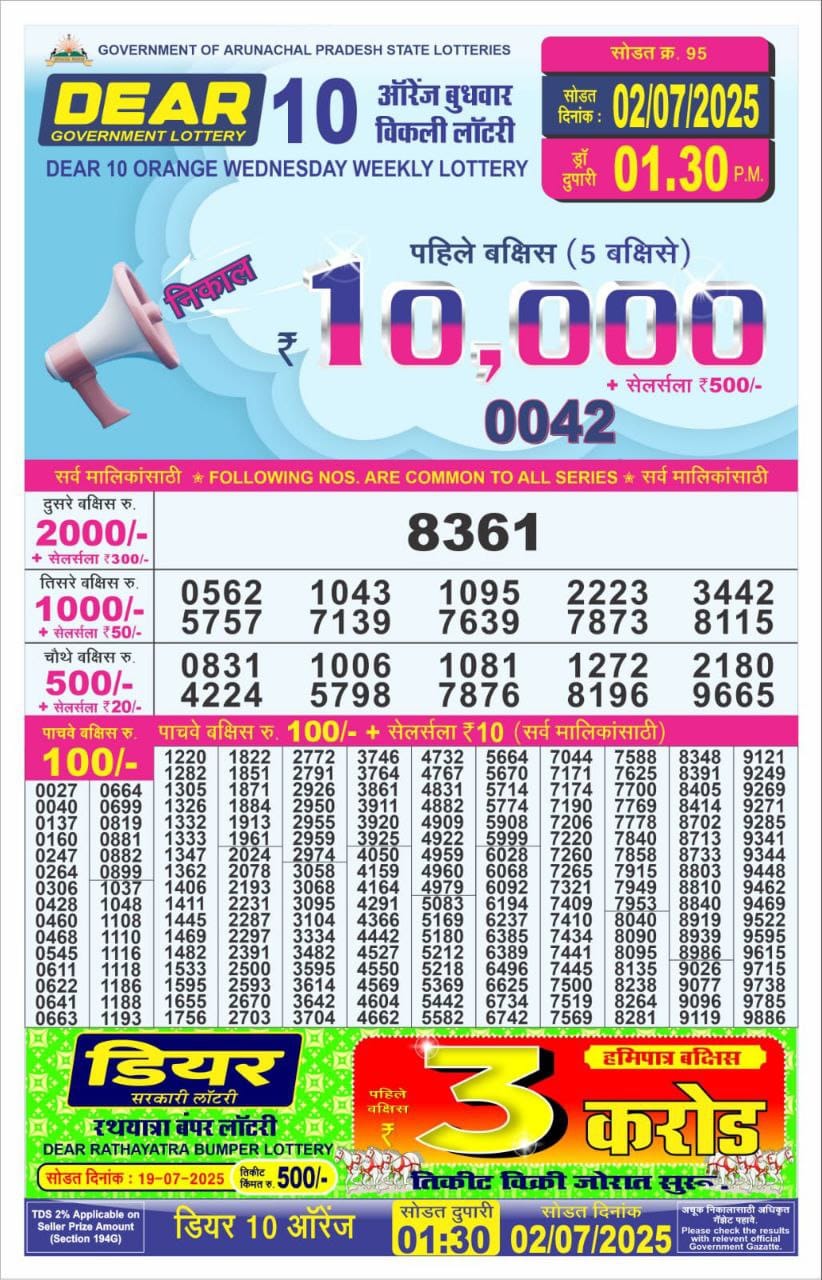Dear 10 1.30 PM Lottery Result 26/03/25 - Nagaland State Lottery Sambad