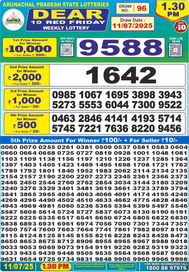 Dear 10 1.30 PM Lottery Result 26/03/25 - Nagaland State Lottery Sambad