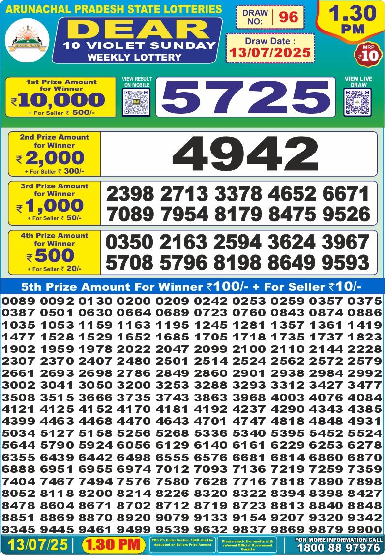 Dear 10 1.30 PM Lottery Result 26/03/25 - Nagaland State Lottery Sambad