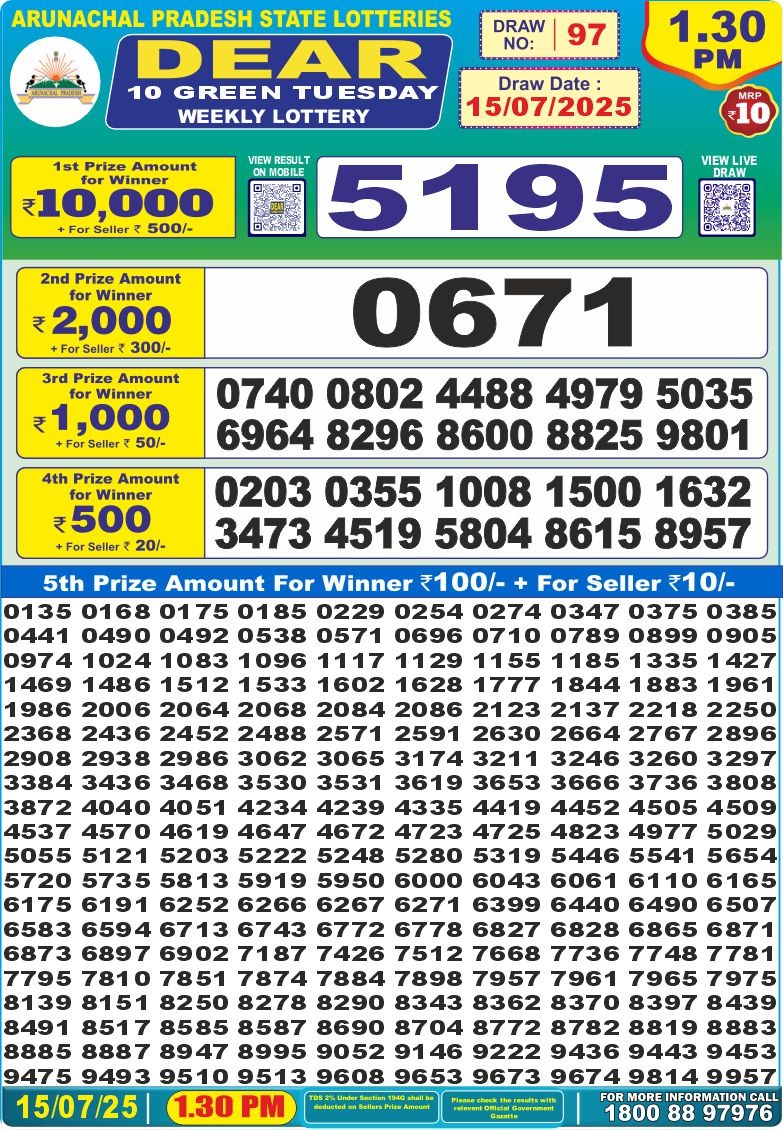 Dear 10 1.30 PM Lottery Result 26/03/25 - Nagaland State Lottery Sambad