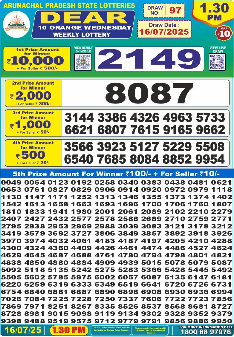 Dear 10 1.30 PM Lottery Result 26/03/25 - Nagaland State Lottery Sambad