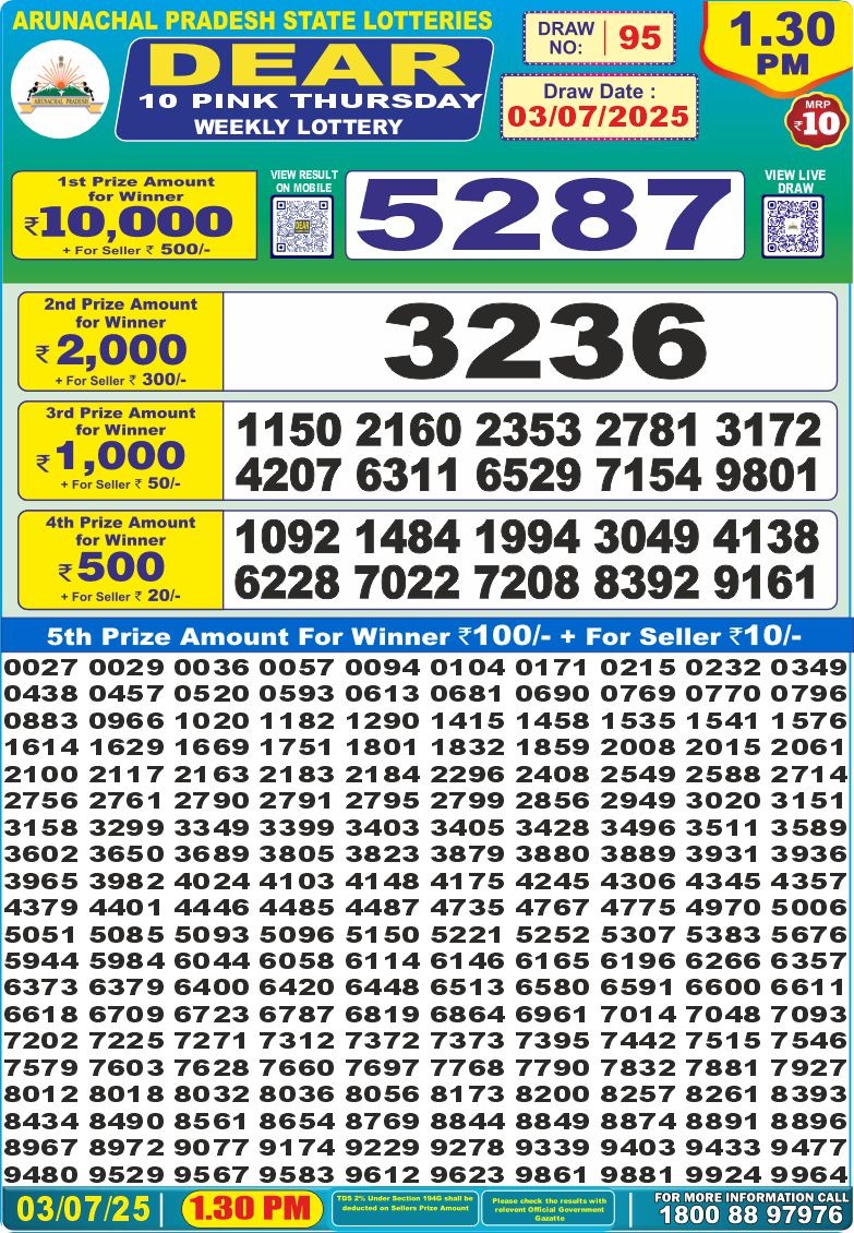 Dear 10 1.30 PM Lottery Result 26/03/25 - Nagaland State Lottery Sambad